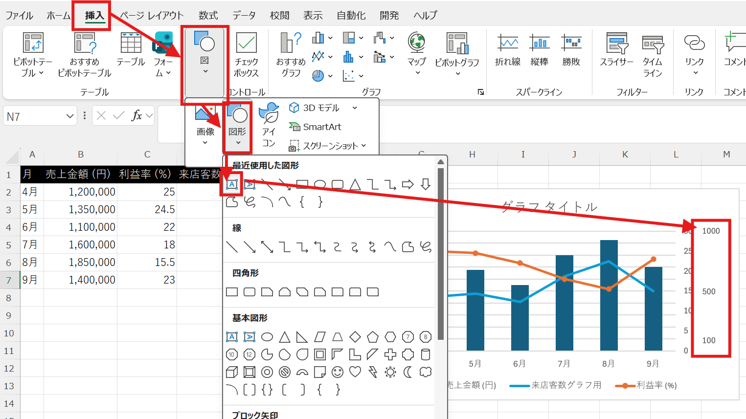 ダミーの軸ラベル（テキストボックス）を作成する
